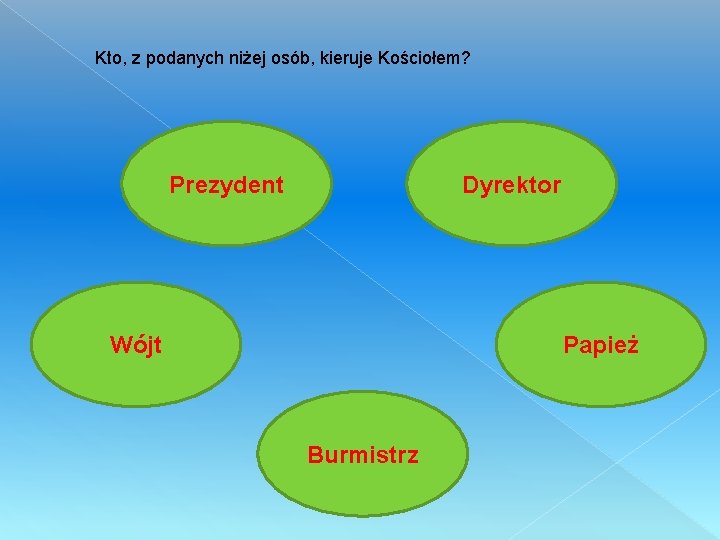 Kto, z podanych niżej osób, kieruje Kościołem? Prezydent Dyrektor Wójt Papież Burmistrz 