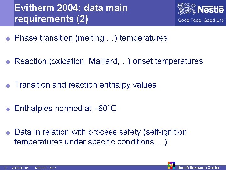 Evitherm 2004: data main requirements (2) = Phase transition (melting, …) temperatures = Reaction