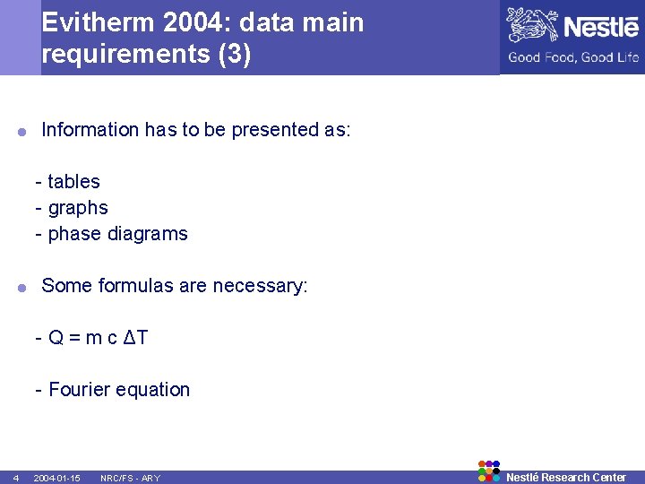 Evitherm 2004: data main requirements (3) = Information has to be presented as: -