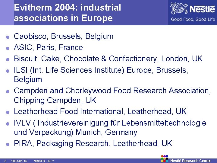 Evitherm 2004: industrial associations in Europe = = = = 5 Caobisco, Brussels, Belgium