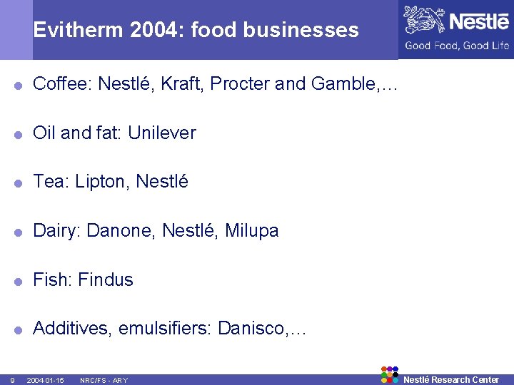 Evitherm 2004: food businesses = Coffee: Nestlé, Kraft, Procter and Gamble, … = Oil Evitherm 2004: food businesses = Coffee: Nestlé, Kraft, Procter and Gamble, … = Oil