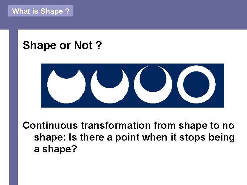What is Shape ? Shape or Not ? Continuous transformation from shape to no