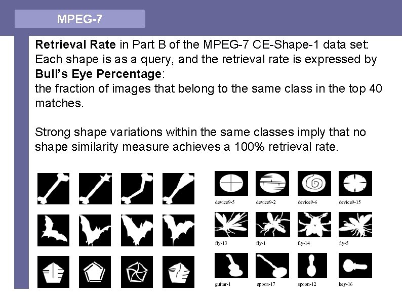 MPEG-7 Retrieval Rate in Part B of the MPEG-7 CE-Shape-1 data set: Each shape