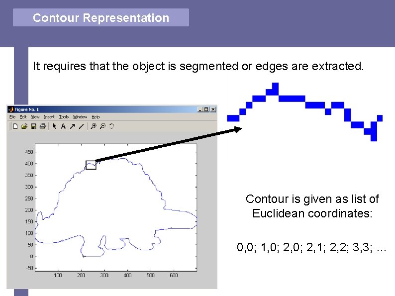 Vector Contour Comparison Representation It requires that the object is segmented or edges are