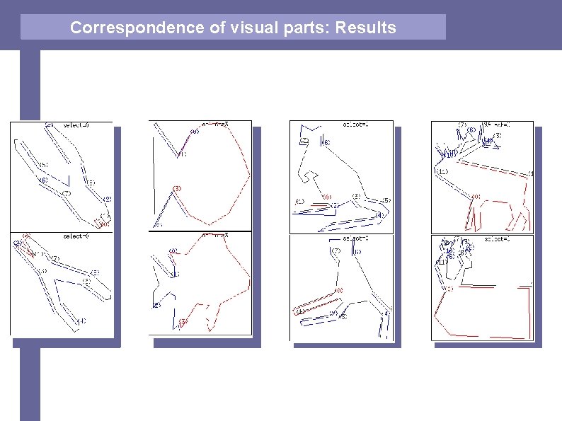 Correspondence of visual parts: Results 