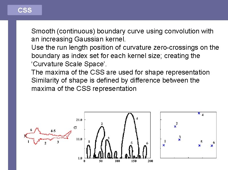 CSS • • • Smooth (continuous) boundary curve using convolution with an increasing Gaussian