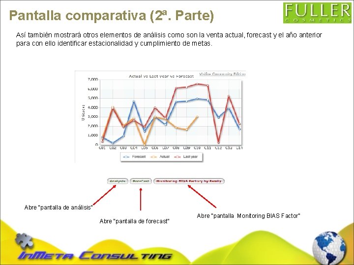 Pantalla comparativa (2ª. Parte) Así también mostrará otros elementos de análisis como son la