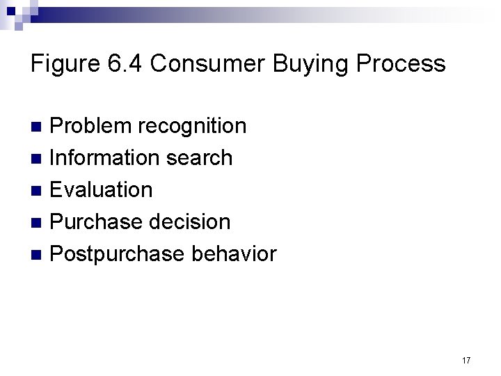 Figure 6. 4 Consumer Buying Process Problem recognition n Information search n Evaluation n