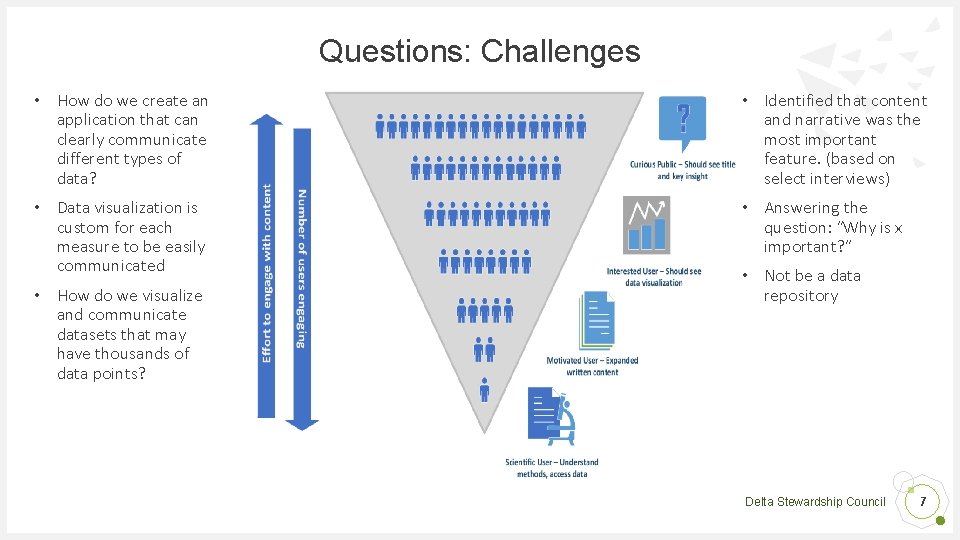 Questions: Challenges • How do we create an application that can clearly communicate different