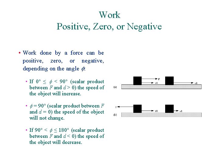 Work Positive, Zero, or Negative • Work done by a force can be positive,