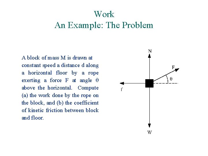 Work An Example: The Problem A block of mass M is drawn at constant