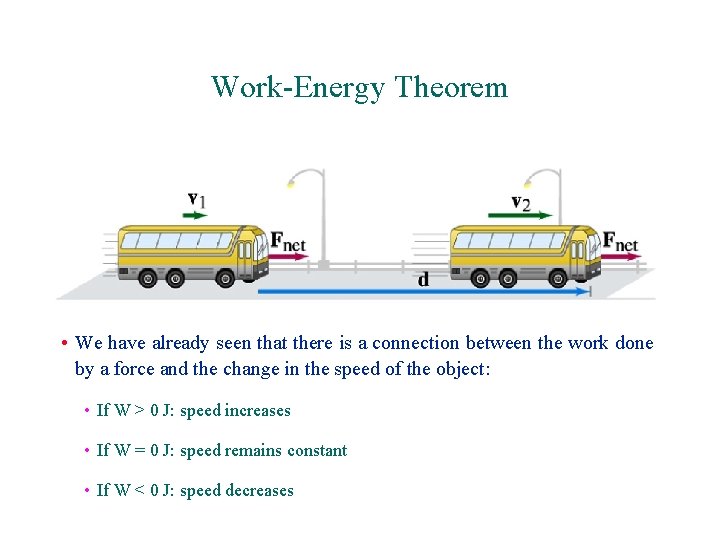 Work-Energy Theorem • We have already seen that there is a connection between the