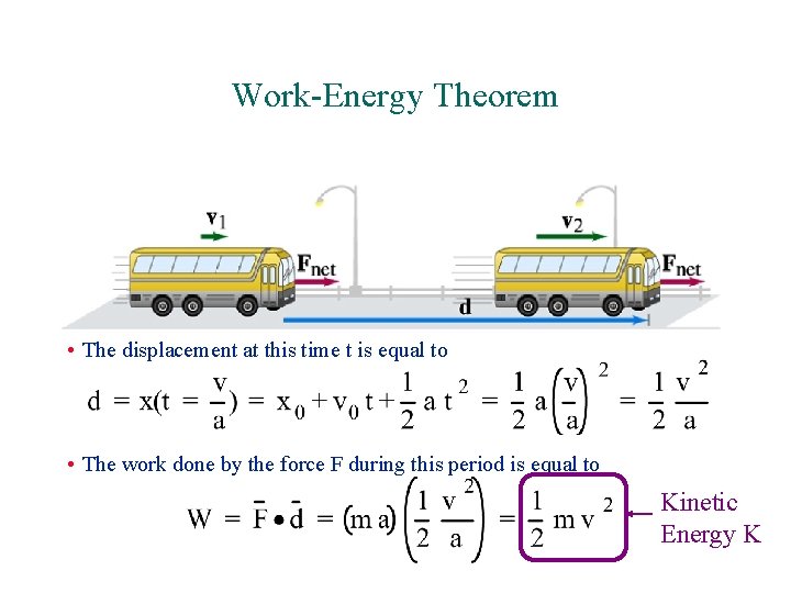 Work-Energy Theorem • The displacement at this time t is equal to • The