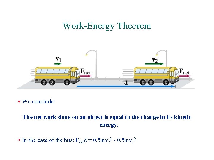 Work-Energy Theorem • We conclude: The net work done on an object is equal