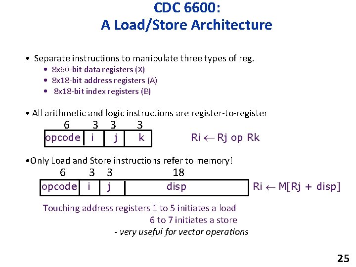CDC 6600: A Load/Store Architecture • Separate instructions to manipulate three types of reg.