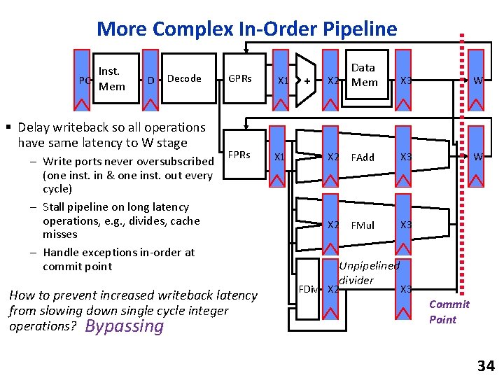 More Complex In-Order Pipeline Inst. PC Mem D Decode § Delay writeback so all