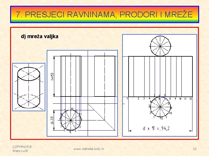 7. PRESJECI RAVNINAMA, PRODORI I MREŽE d) mreža valjka COPYRIGHT© Mato Lučić www. naklada-lucic.