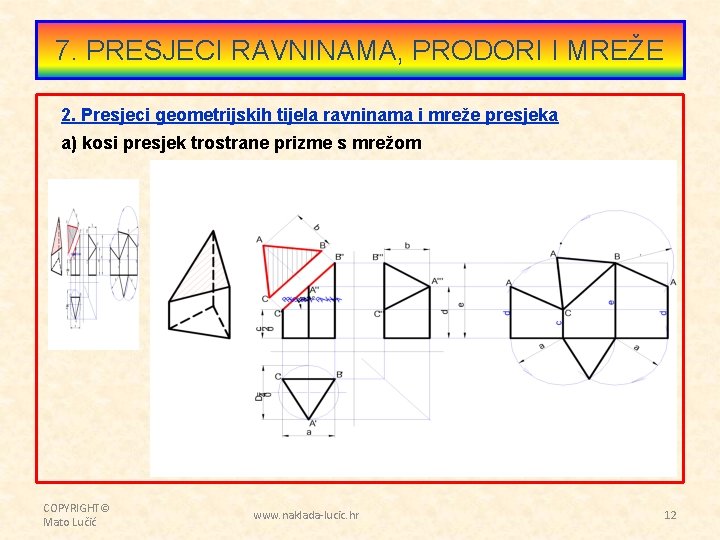 7. PRESJECI RAVNINAMA, PRODORI I MREŽE 2. Presjeci geometrijskih tijela ravninama i mreže presjeka