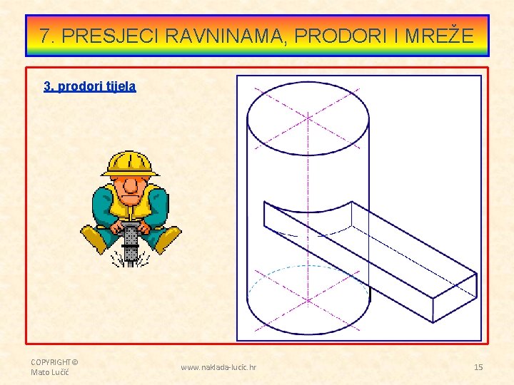 7. PRESJECI RAVNINAMA, PRODORI I MREŽE 3. prodori tijela COPYRIGHT© Mato Lučić www. naklada-lucic.