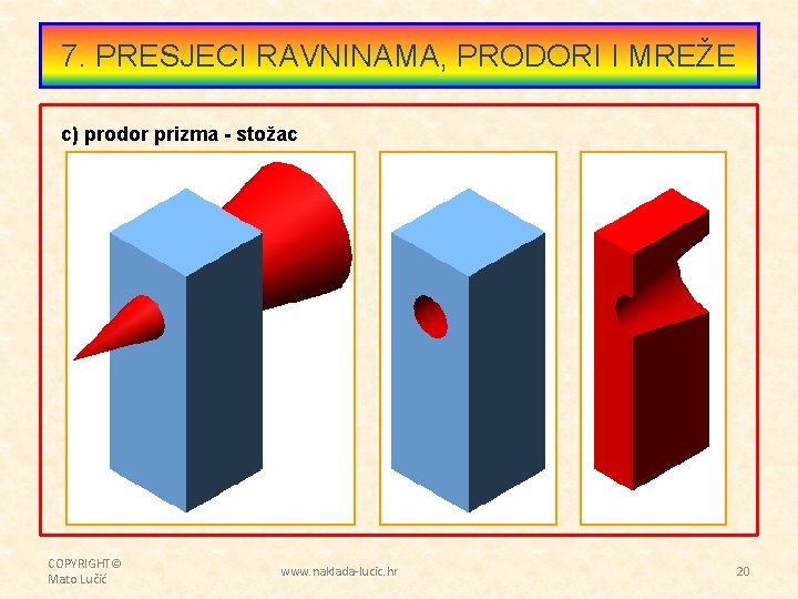 7. PRESJECI RAVNINAMA, PRODORI I MREŽE c) prodor prizma - stožac COPYRIGHT© Mato Lučić