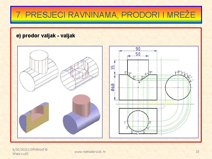 7. PRESJECI RAVNINAMA, PRODORI I MREŽE e) prodor valjak - valjak 5/26/2021 COPYRIGHT© Mato