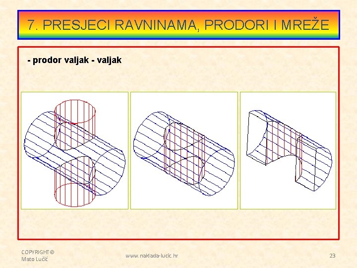 7. PRESJECI RAVNINAMA, PRODORI I MREŽE - prodor valjak - valjak COPYRIGHT© Mato Lučić