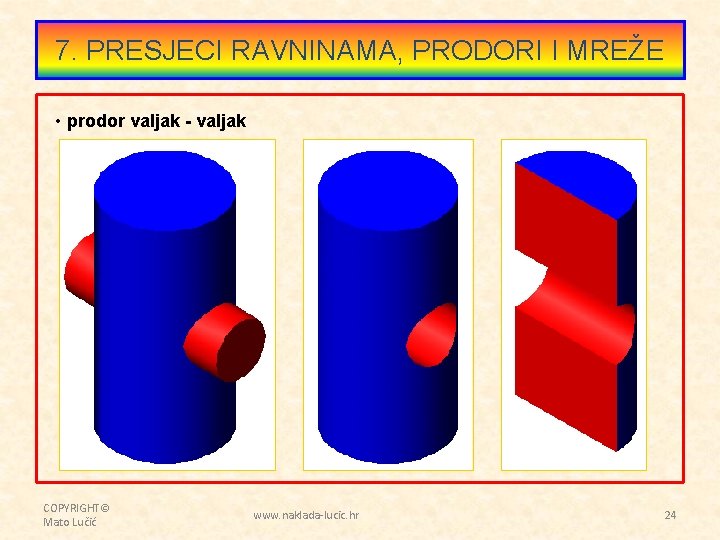 7. PRESJECI RAVNINAMA, PRODORI I MREŽE • prodor valjak - valjak COPYRIGHT© Mato Lučić