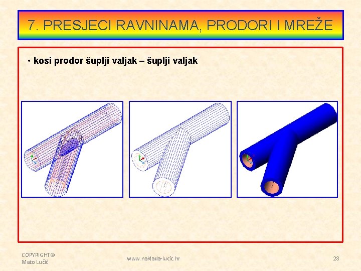 7. PRESJECI RAVNINAMA, PRODORI I MREŽE • kosi prodor šuplji valjak – šuplji valjak