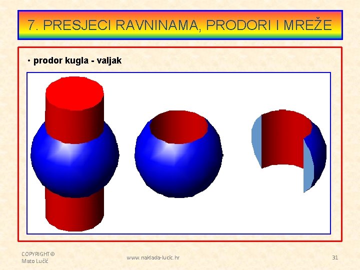 7. PRESJECI RAVNINAMA, PRODORI I MREŽE • prodor kugla - valjak COPYRIGHT© Mato Lučić