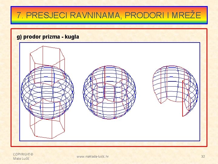 7. PRESJECI RAVNINAMA, PRODORI I MREŽE g) prodor prizma - kugla COPYRIGHT© Mato Lučić