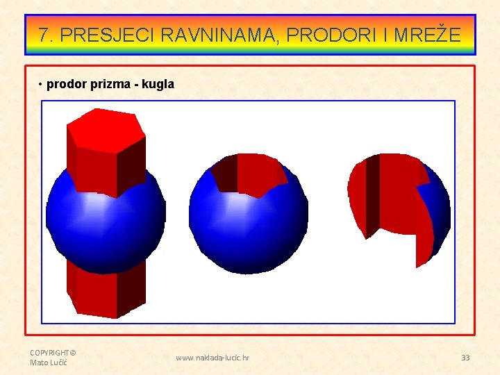 7. PRESJECI RAVNINAMA, PRODORI I MREŽE • prodor prizma - kugla COPYRIGHT© Mato Lučić