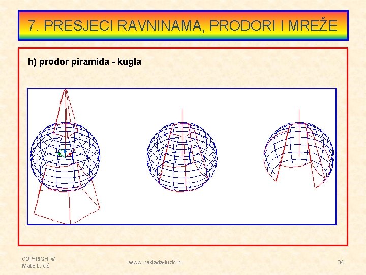 7. PRESJECI RAVNINAMA, PRODORI I MREŽE h) prodor piramida - kugla COPYRIGHT© Mato Lučić