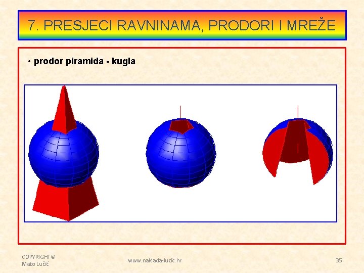 7. PRESJECI RAVNINAMA, PRODORI I MREŽE • prodor piramida - kugla COPYRIGHT© Mato Lučić