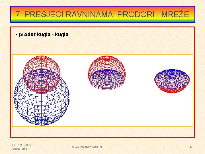 7. PRESJECI RAVNINAMA, PRODORI I MREŽE • prodor kugla - kugla COPYRIGHT© Mato Lučić