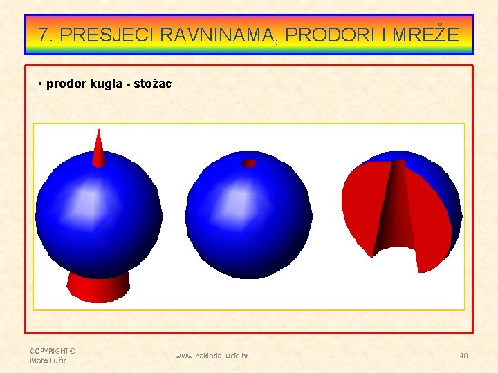 7. PRESJECI RAVNINAMA, PRODORI I MREŽE • prodor kugla - stožac COPYRIGHT© Mato Lučić