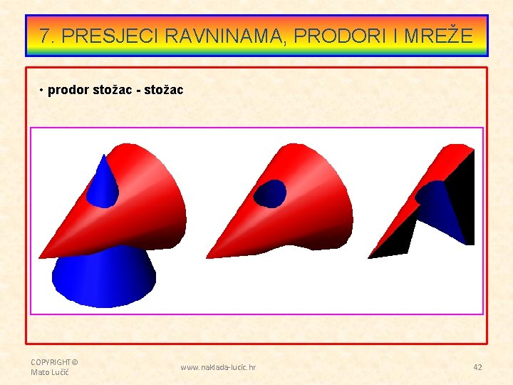 7. PRESJECI RAVNINAMA, PRODORI I MREŽE • prodor stožac - stožac COPYRIGHT© Mato Lučić