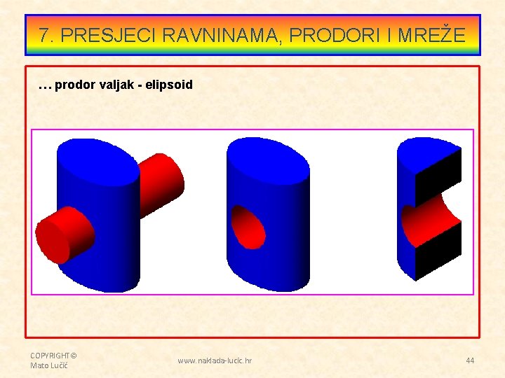 7. PRESJECI RAVNINAMA, PRODORI I MREŽE … prodor valjak - elipsoid COPYRIGHT© Mato Lučić