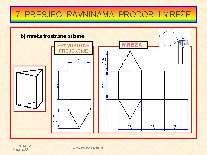 7. PRESJECI RAVNINAMA, PRODORI I MREŽE b) mreža trostrane prizme PRAVOKUTNE PROJEKCIJE COPYRIGHT© Mato