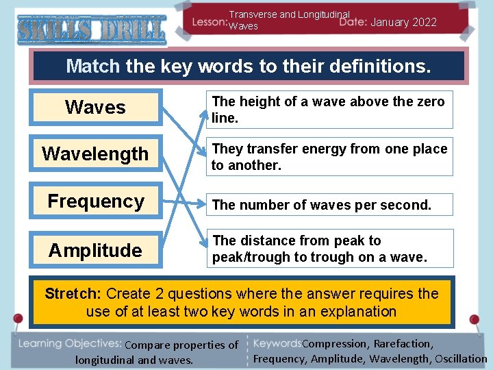 Transverse and Longitudinal Waves January 2022 Match the key words to their definitions. Waves