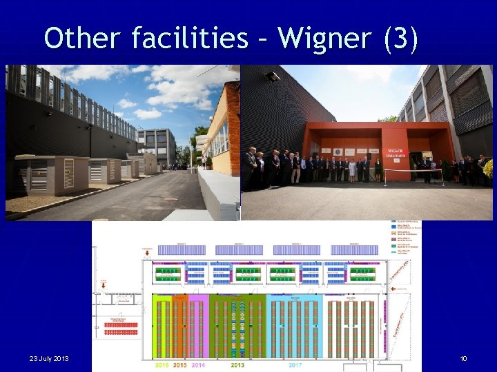 Other facilities – Wigner (3) 23 July 2013 Physics computing - Helge Meinhard 10