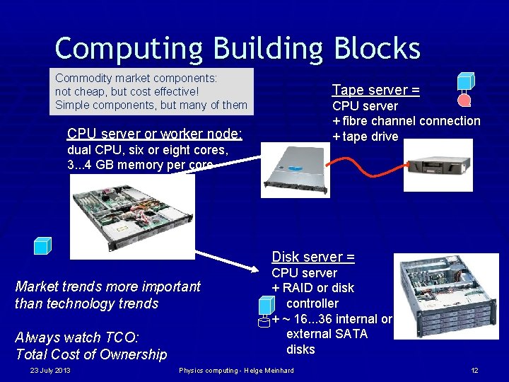 Computing Building Blocks Commodity market components: not cheap, but cost effective! Simple components, but