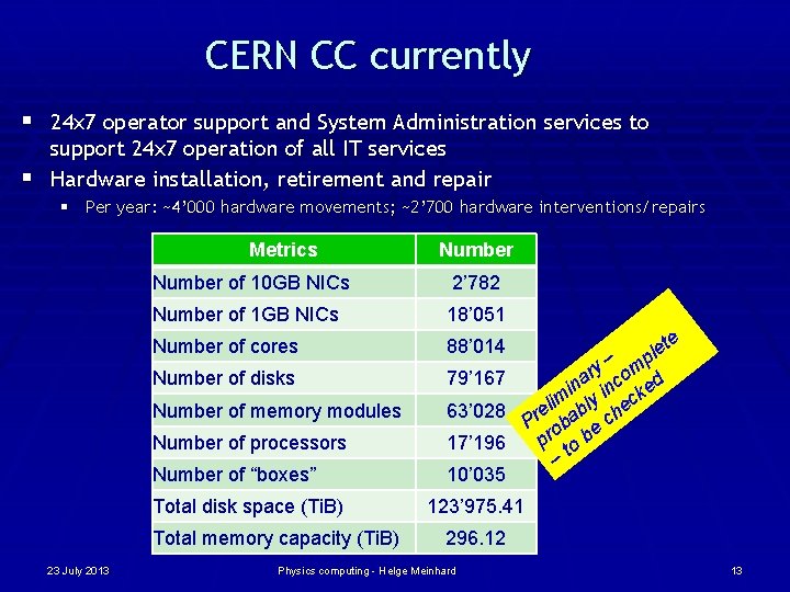 CERN CC currently § 24 x 7 operator support and System Administration services to