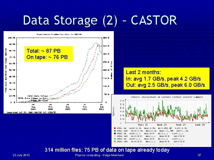 Data Storage (2) – CASTOR Total: ~ 87 PB On tape: ~ 76 PB