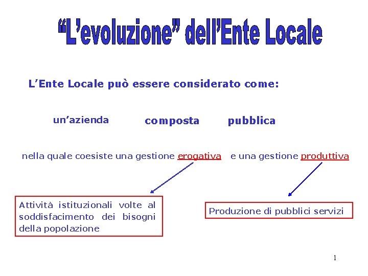 L’Ente Locale può essere considerato come: un’azienda composta pubblica nella quale coesiste una gestione