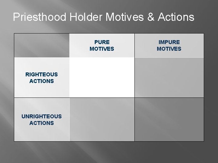 Priesthood Holder Motives & Actions PURE MOTIVES RIGHTEOUS ACTIONS UNRIGHTEOUS ACTIONS IMPURE MOTIVES 