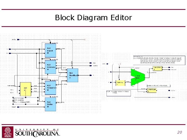 Block Diagram Editor 20 