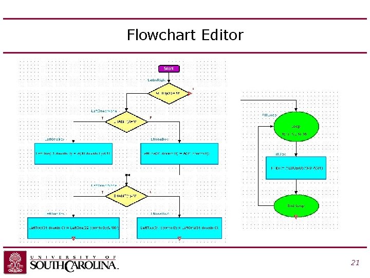 Flowchart Editor 21 