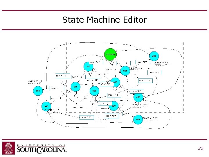 State Machine Editor 23 