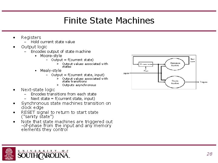 Finite State Machines • Registers • Output logic – Hold current state value –