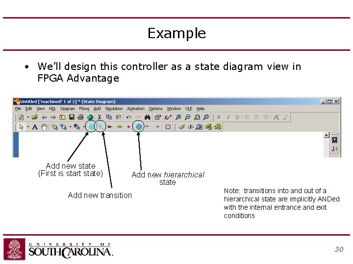Example • We’ll design this controller as a state diagram view in FPGA Advantage